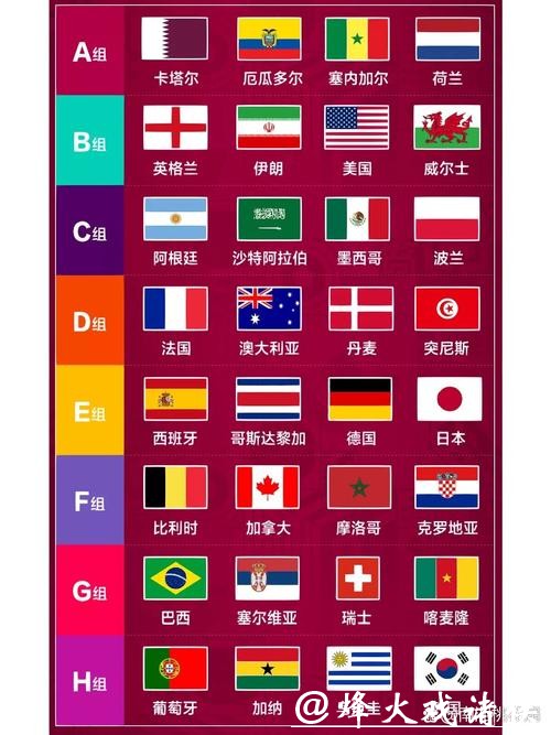 世界杯赛前下注攻略大全 世界杯赛前下注攻略大全