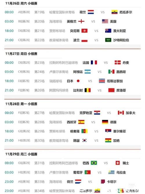 世界杯小组赛全程时间安排 世界杯小组赛全程时间安排