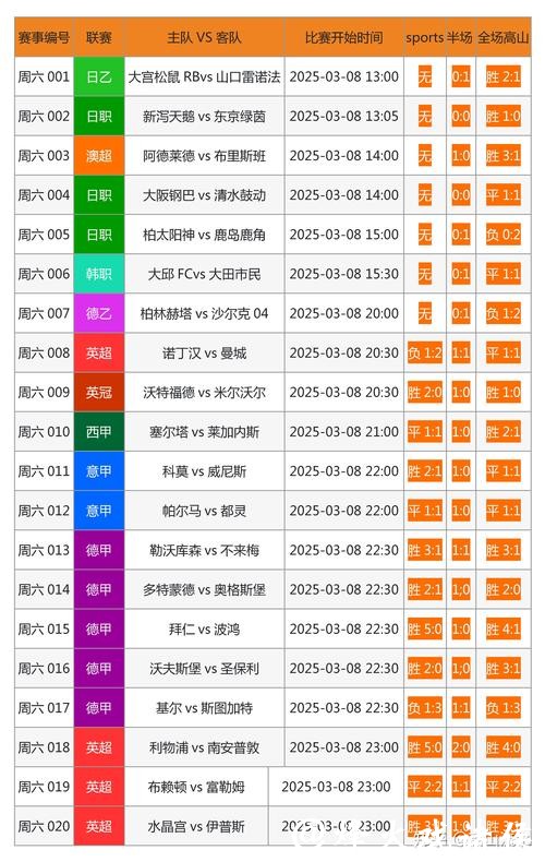 全面分析世界杯下注网站推荐大全 全面分析世界杯下注网站推荐大全
