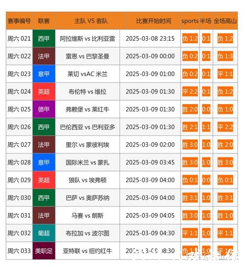 全面分析世界杯下注网站推荐大全 全面分析世界杯下注网站推荐大全