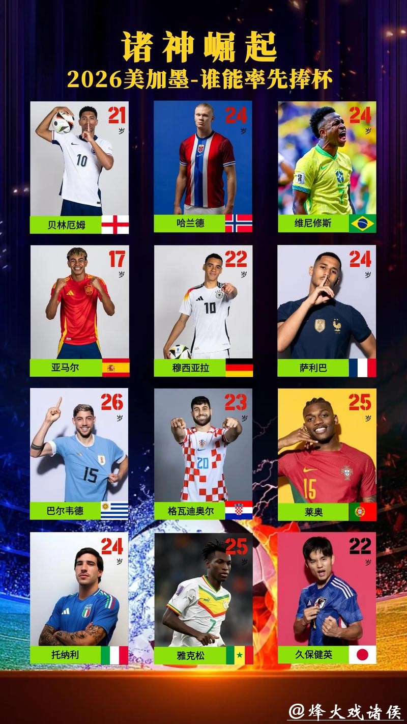 2026美加墨世界杯大力神杯争夺战 2026美加墨世界杯大力神杯争夺战