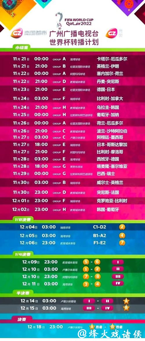 哪个平台直播世界杯赛事? 哪个平台直播世界杯赛事?