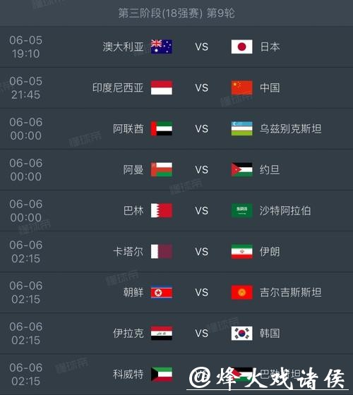 全面解读世界杯赛程统计