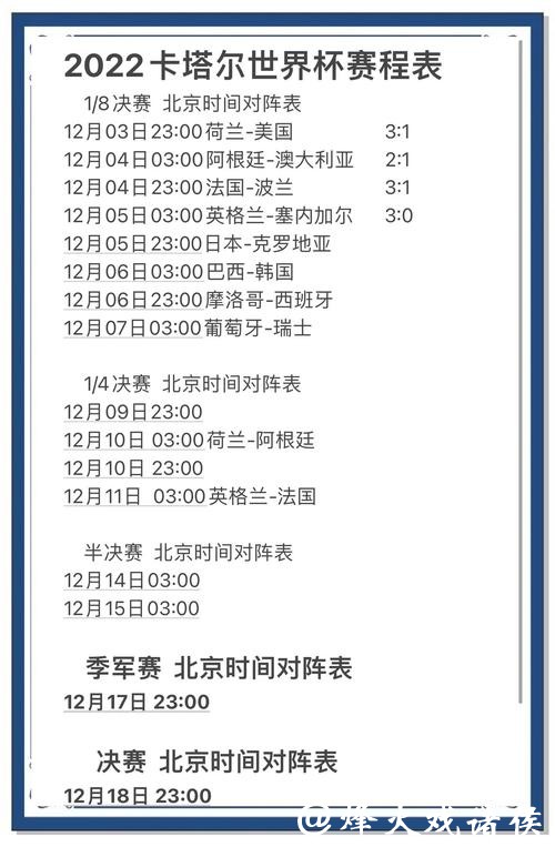 深入解析世界杯比赛预测策略