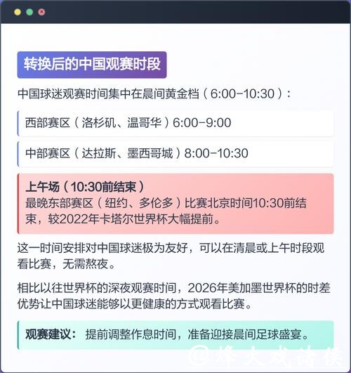 世界杯比赛安排指南