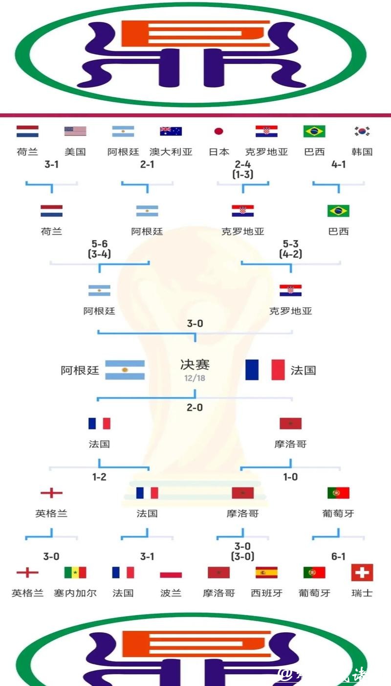 详细解析世界杯赛程变化及其影响