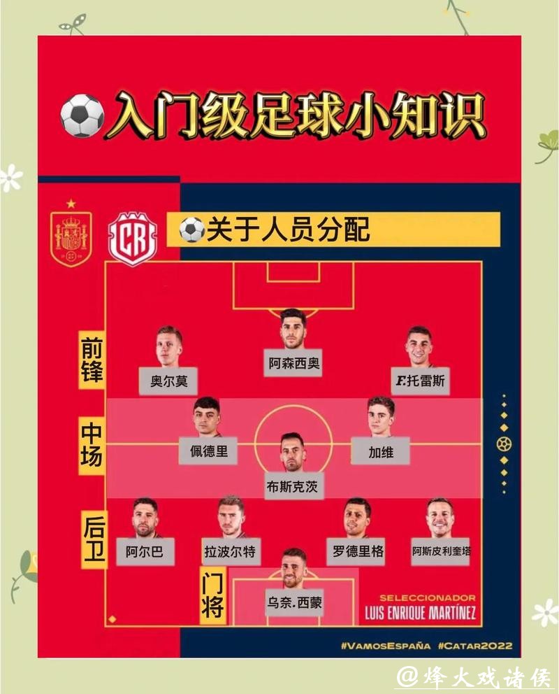 最新世界杯专家推荐比赛指南