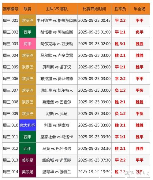 深入解析各大世界杯竞猜平台优劣分析 深入解析各大世界杯竞猜平台优劣分析